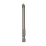 Phillips Bits