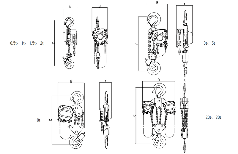 Chain Blocks - Image 2